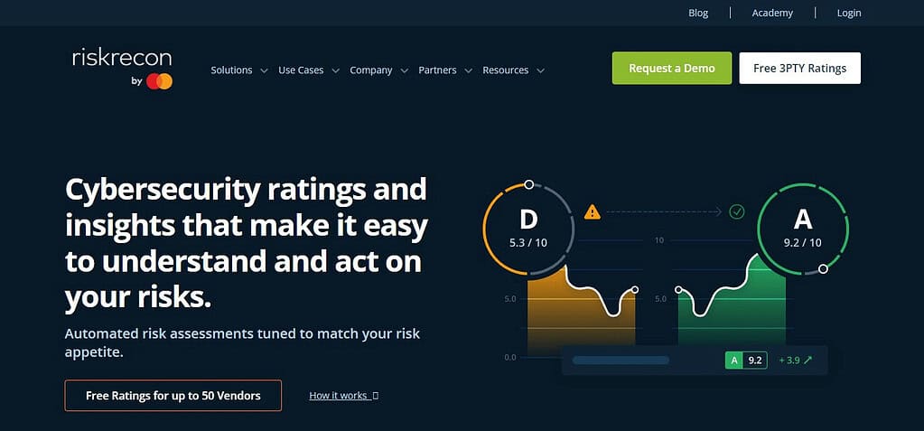 RiskRecon