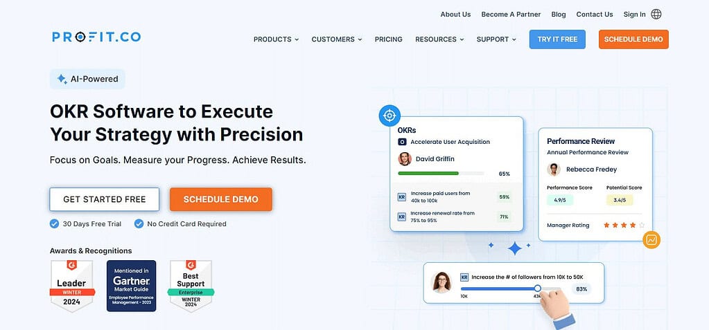 Profit.co