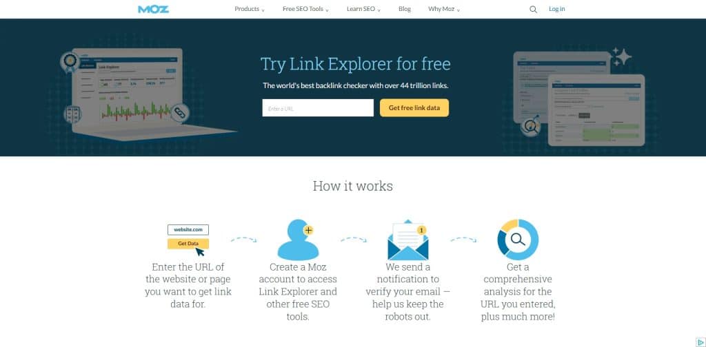 100. Moz Link Explorer (Best Seo Software )