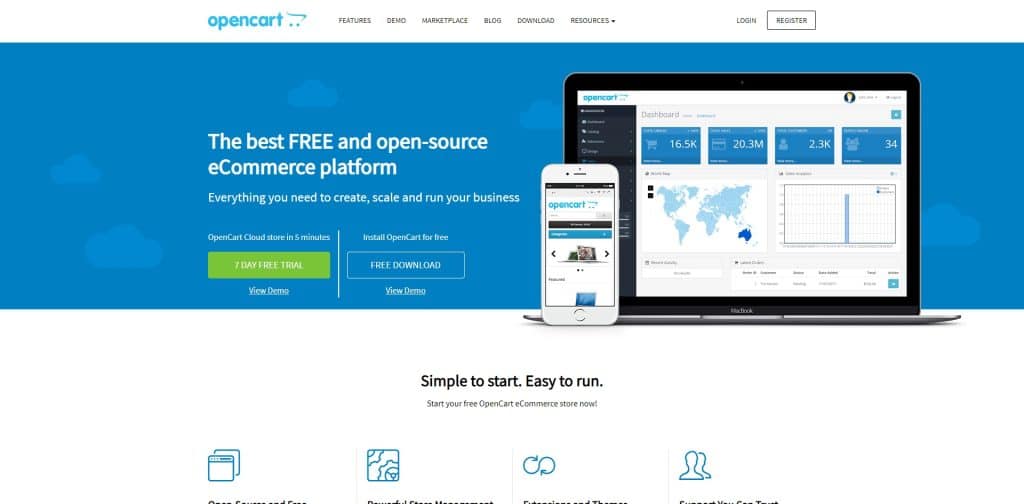 8. OpenCart (Best B2c Ecommerce Platforms)