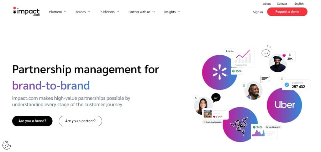 Best Affiliate Marketing Software