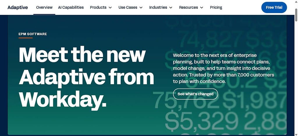 Adaptive Insights Financial Planning and Analysis