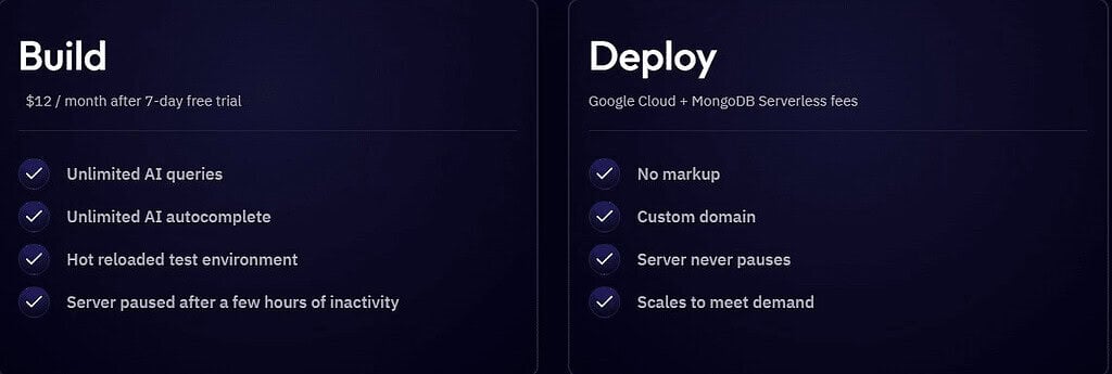 Swizzle Ai Price & Information