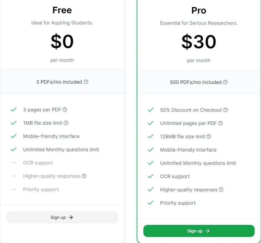 PDF MD Ai Price & Information