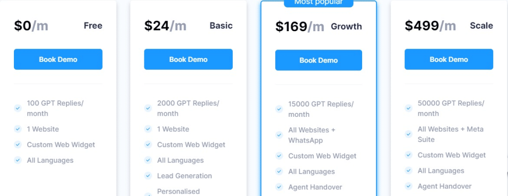 Verifast Tech Ai Price & Information