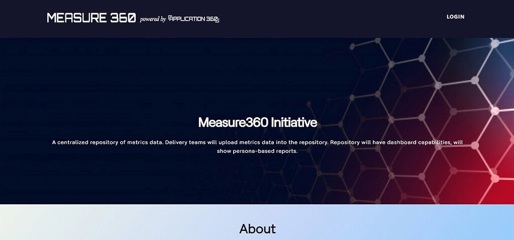 Measure360 (Best 3D CAD Software)