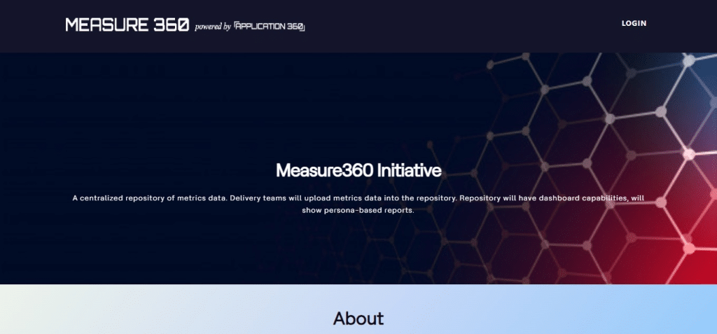 Measure360 (Best 3D CAD Software)