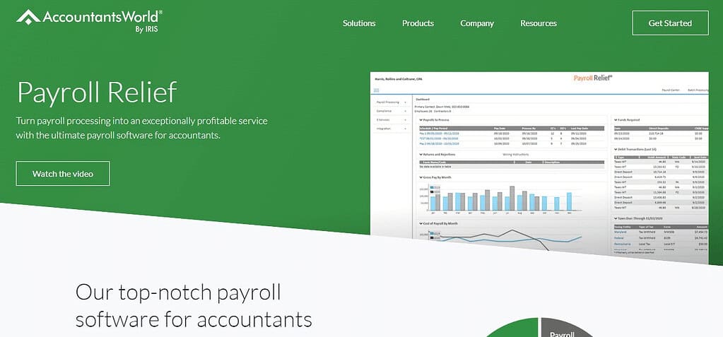 Payroll Relief