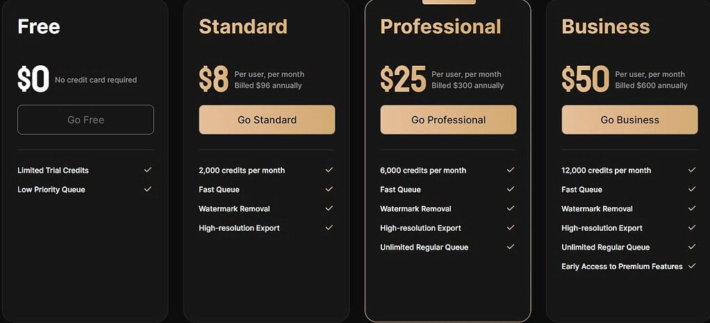 AI Photo Filter Price & Information