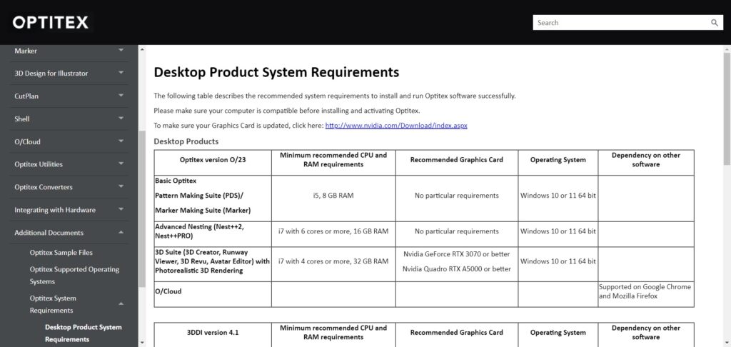 Best Fashion Design Software