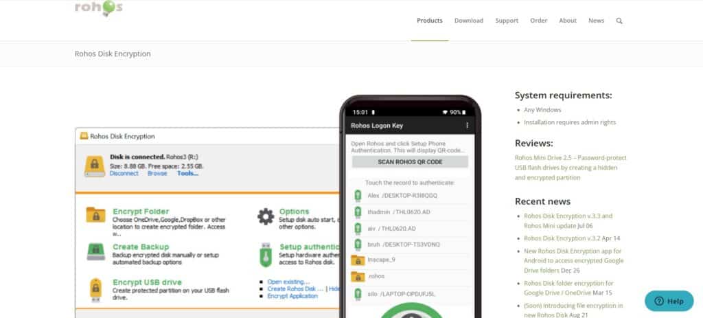 Best Encryption Software