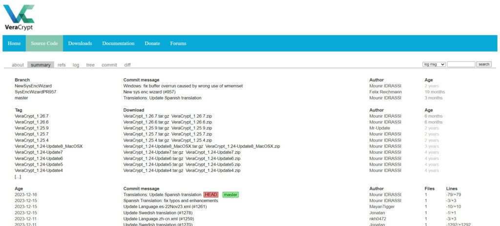 Best Encryption Software