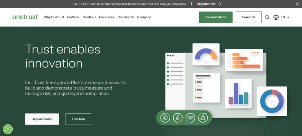 Best Data Privacy Management Software