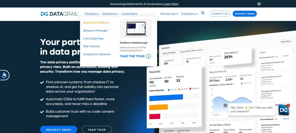 Best Data Privacy Management Software