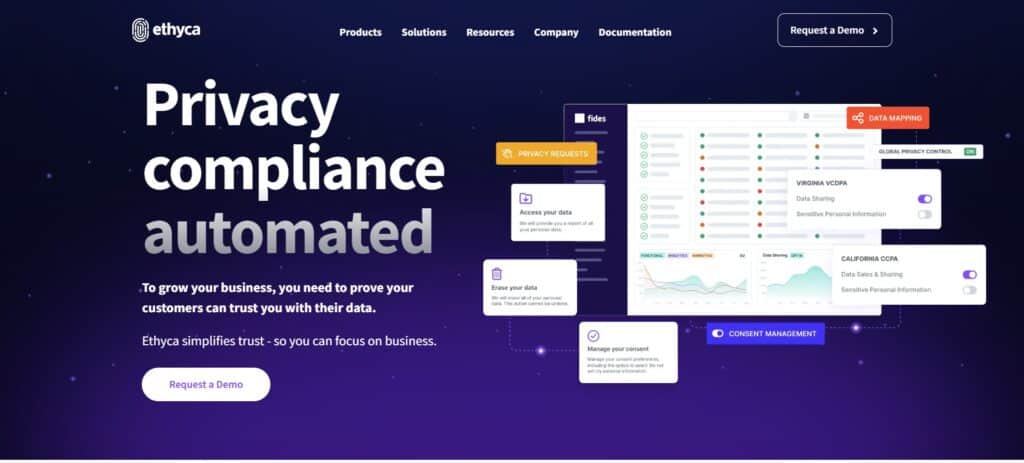 Best Data Privacy Management Software