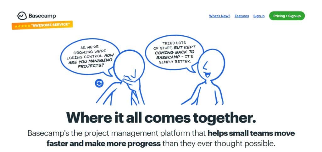 Best Collaboration Tools