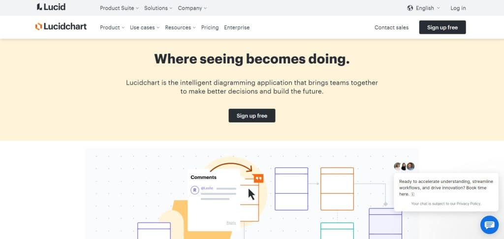 Best Collaboration Tools