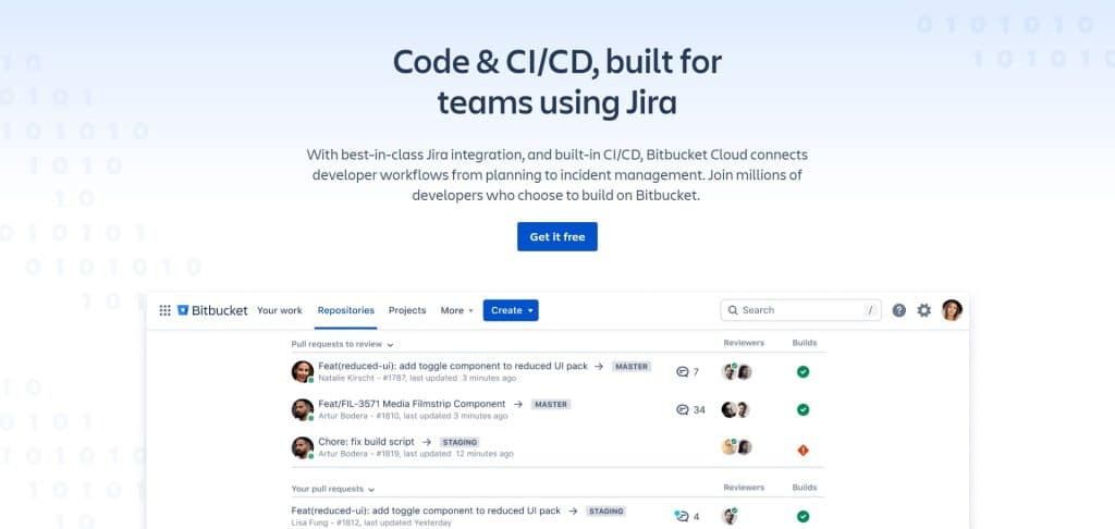 Best Software Development Analytics Tools