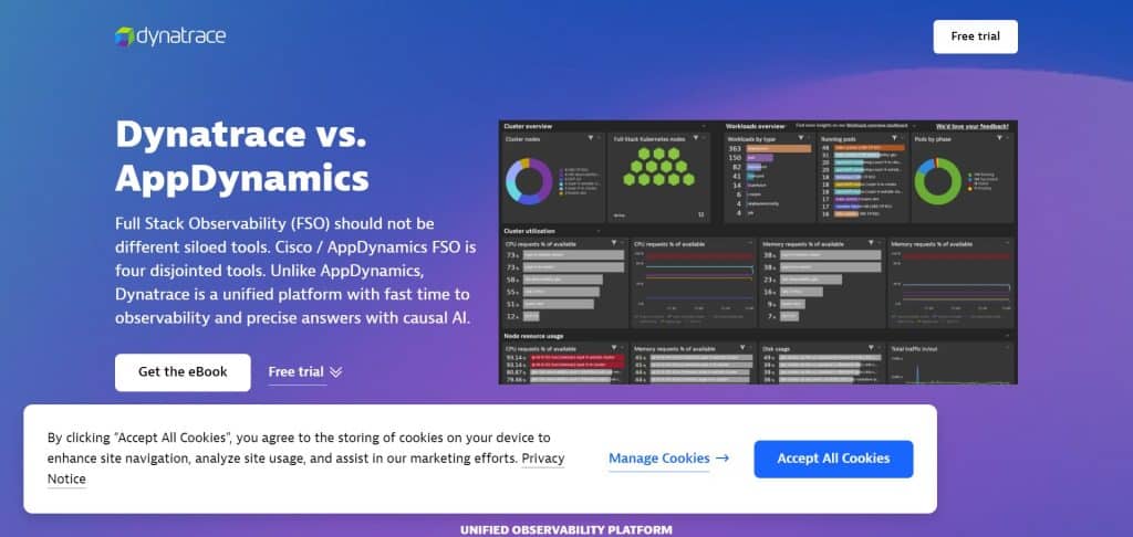 Best Software Development Analytics Tools