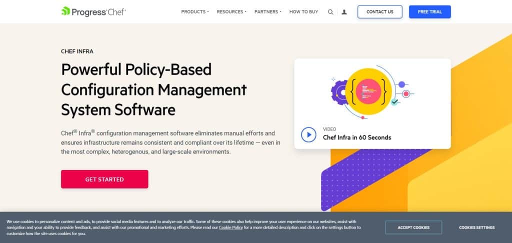 Best Software Development Analytics Tools