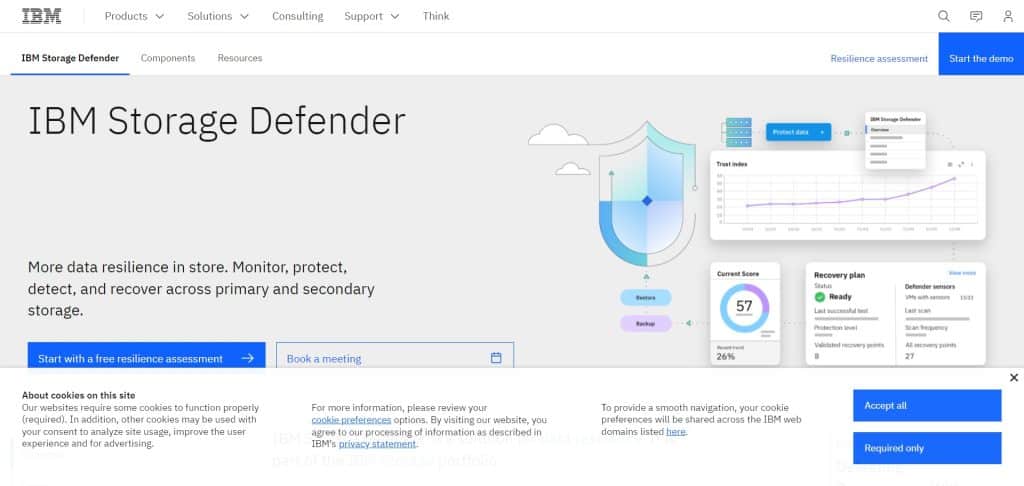 Best Digital Rights Management Software