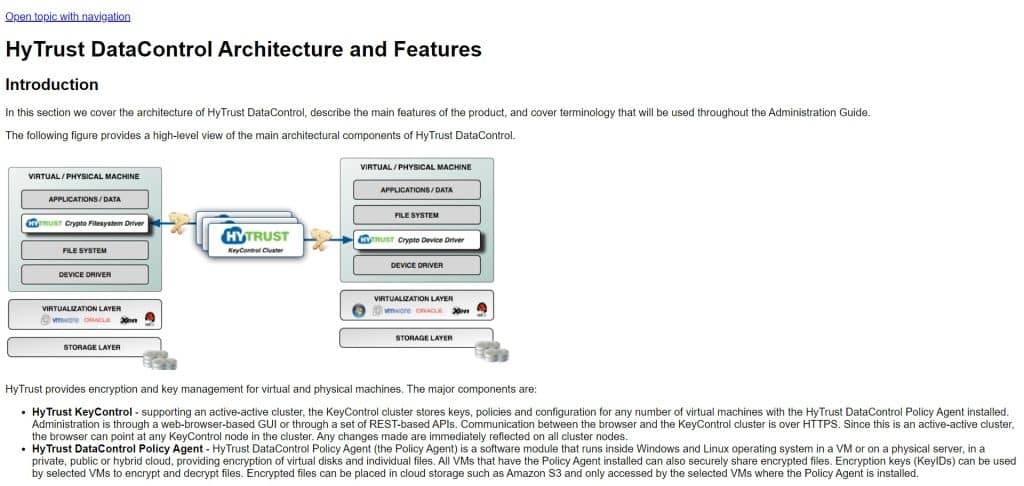 Best Digital Rights Management Software