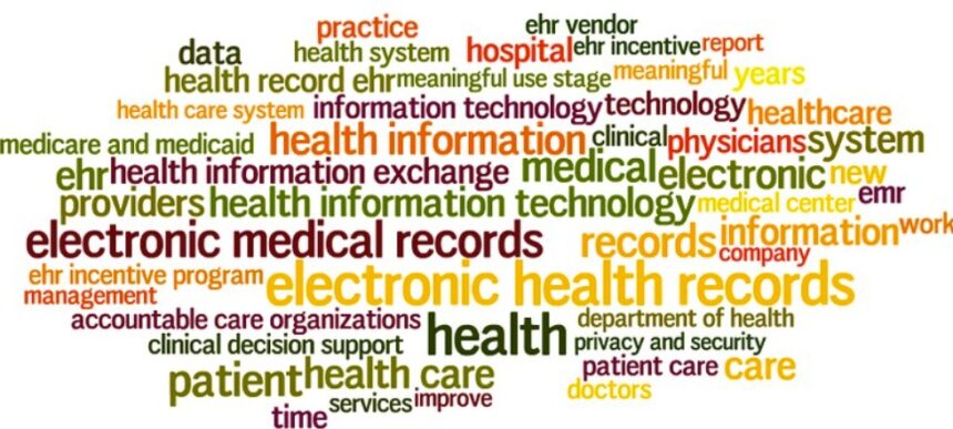 40 Best Family Practice Electronic Medical Records Software 2024
