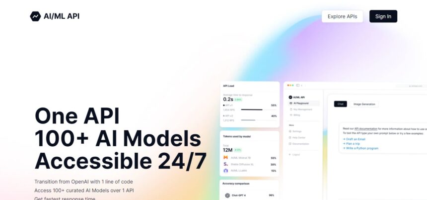 Aimlapi Review For 2024 : Prices & Features: Most Honest Review