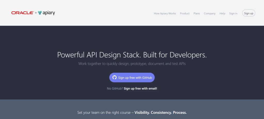 Best API Documentation Management Software