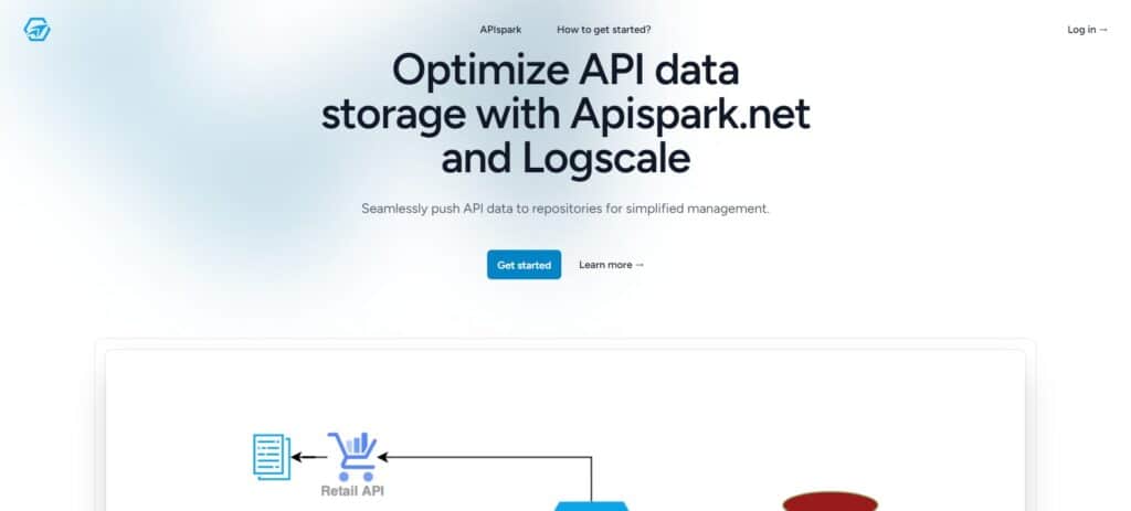 Best API Documentation Management Software