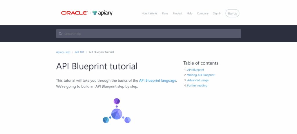 Best API Documentation Management Software