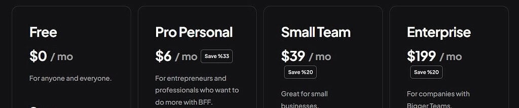 BFF Ai Price & Information