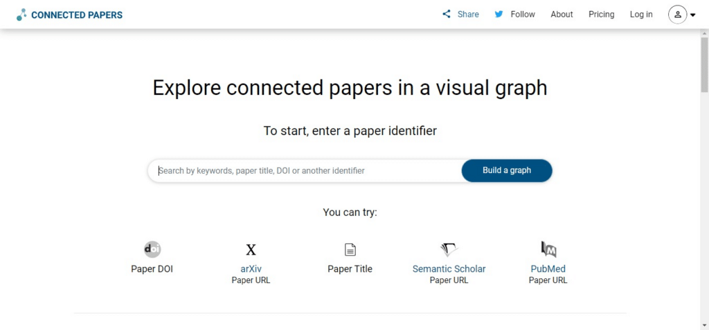 Connected Papers