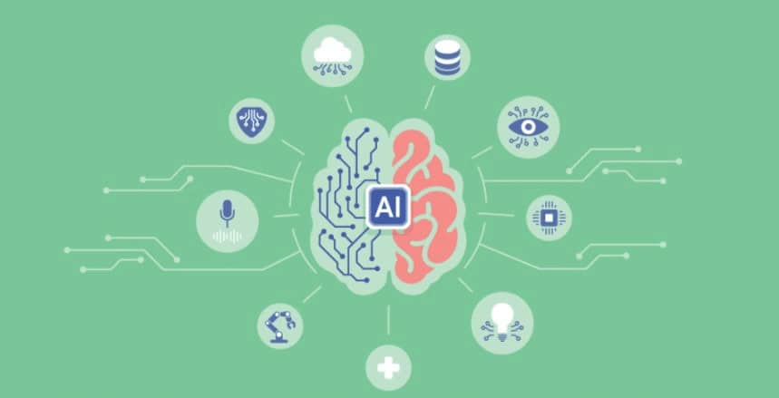 How does AI software work?