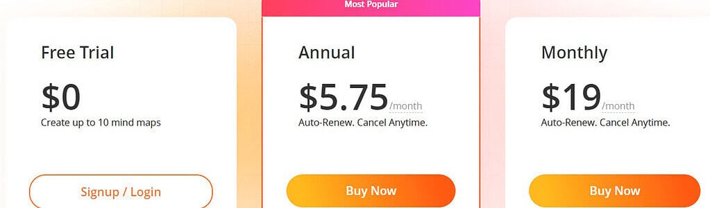 GitMind Ai Price & Information