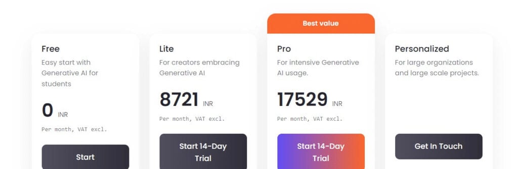 PromptLeo Ai Price & Information