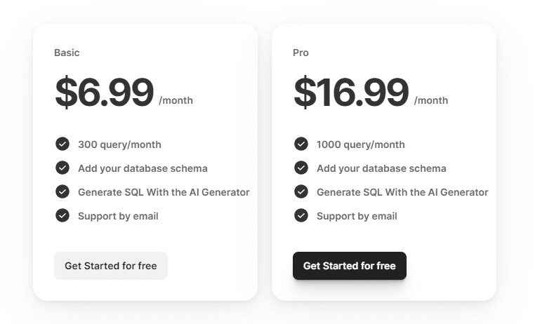 Pandalyst Ai Price & Information