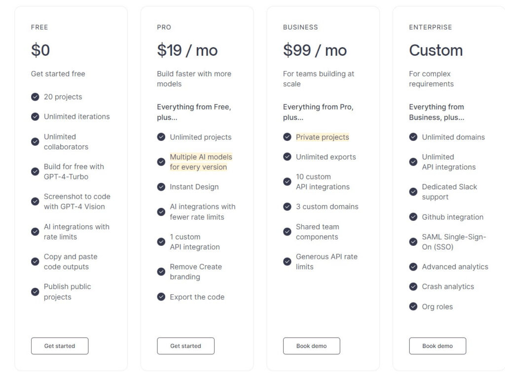 Create Ai Price & Information