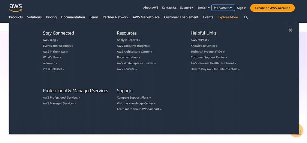 AWS AI Services
