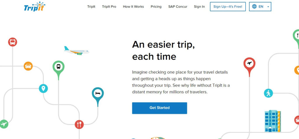 TripIt