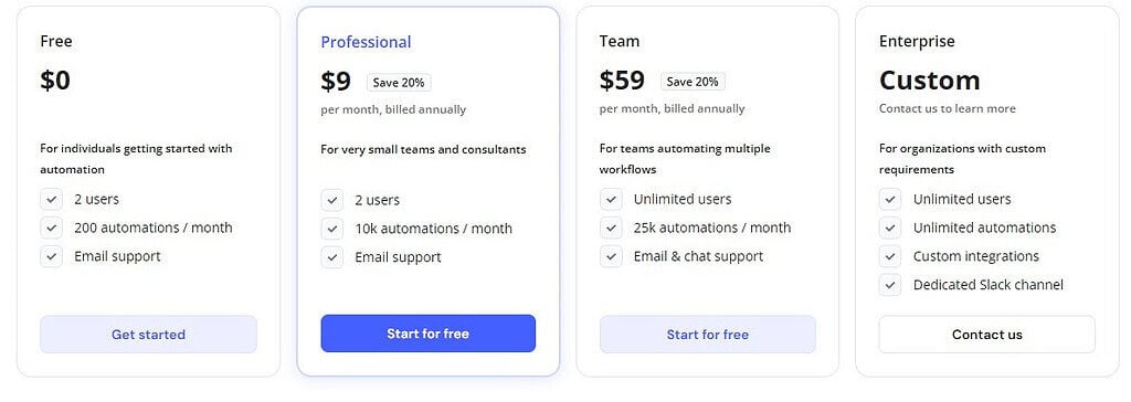 Relay Ai Offer Simple, Transparent Pricing