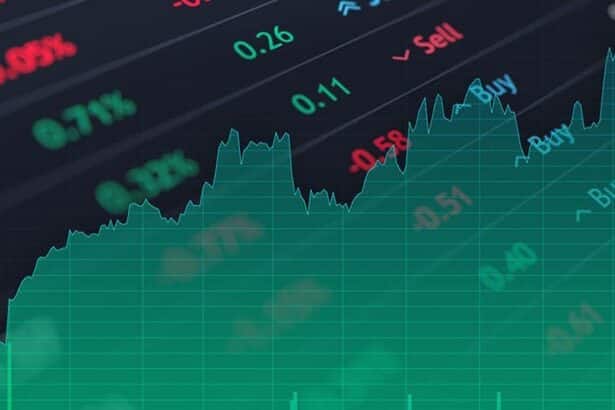 15 Best Ai For Finance Questions