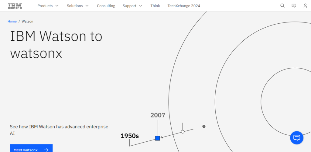 IBM Watson