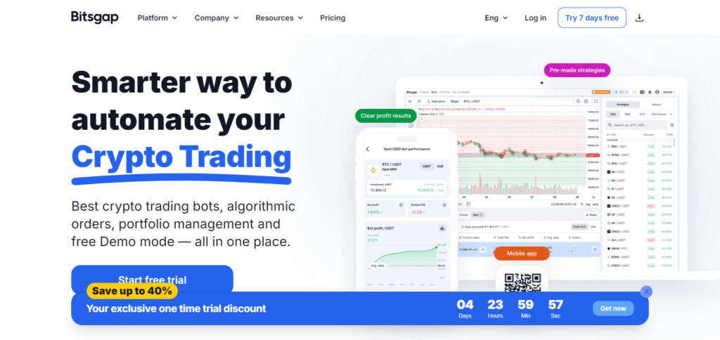 Bitsgap Best Ai Stock Market Trading Software
