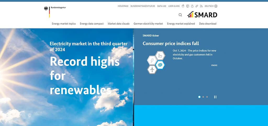 SMARD Best Ai Stock Market Trading Software