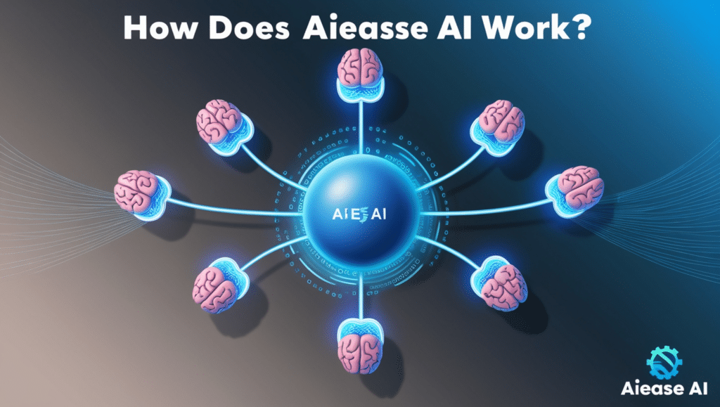 How Does Aiease Ai Work?