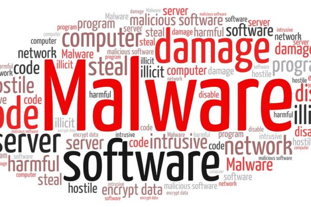 20 Best Software For Clear Malware
