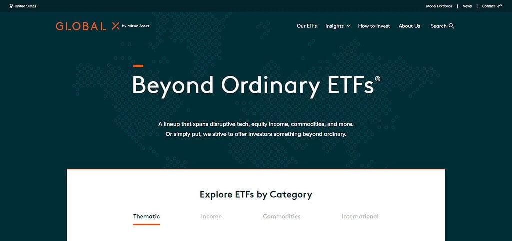 Global X ETFs Best Ai ETF 2025