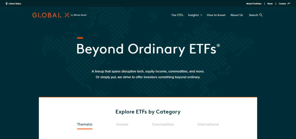 Global X ETFs Best Ai ETF 2025