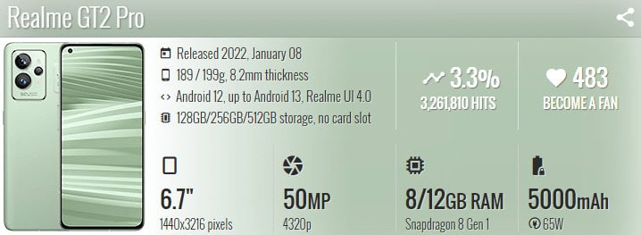 Realme GT 2 Pro